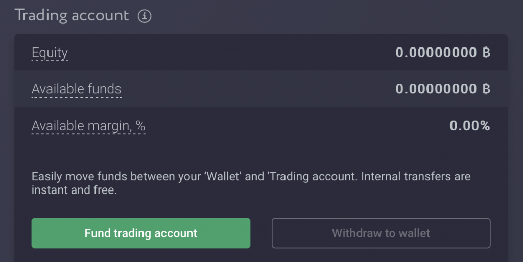 How To Fund Your Cybrox Pros Account By Credit or Debit Card - image3 1 1024x513