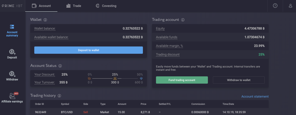 Cybrox Pros Lowers Fees For Active Traders Cybrox Pros Lowers Fees For Active Traders - 1Bo1Hjy1epb3uEfyGXMCNNQ