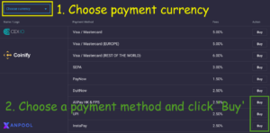 Cybrox Pros Partners With Coinify To Make Buying Bitcoin Even Easier - BTC purchase options 300x148