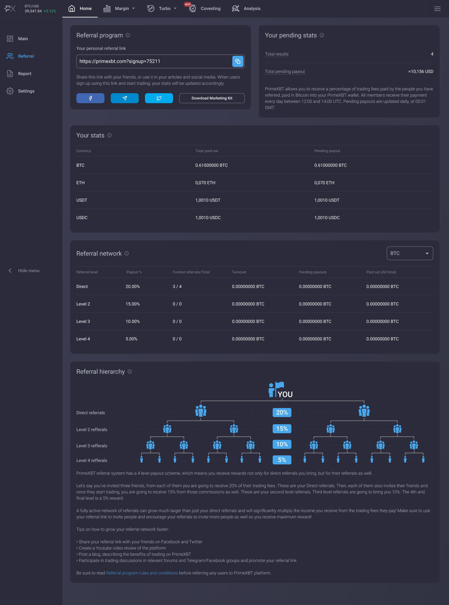 Welcome To cybroxpro V2.0: Trade Global Markets With ETH, USDT & USDC - Refer earn 1