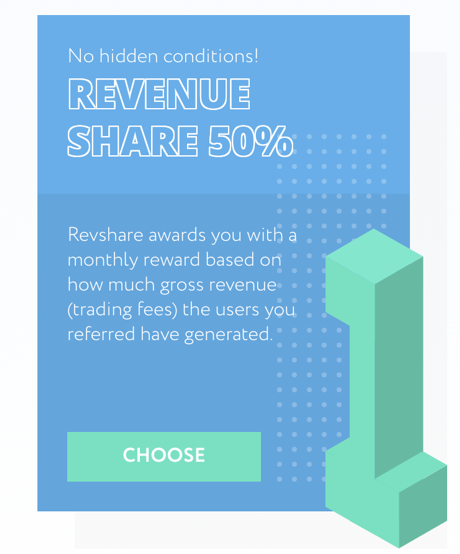 Cybrox Pros Rewards Users With First Affiliate CPA Offer Cybrox Pros Rewards Users With First Affiliate CPA Offer - 1*jKwBT8AGNJK6mwp1BoJpXA